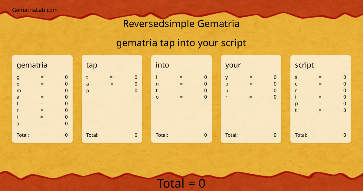 gematria tap into your script in reversedsimple Gematria